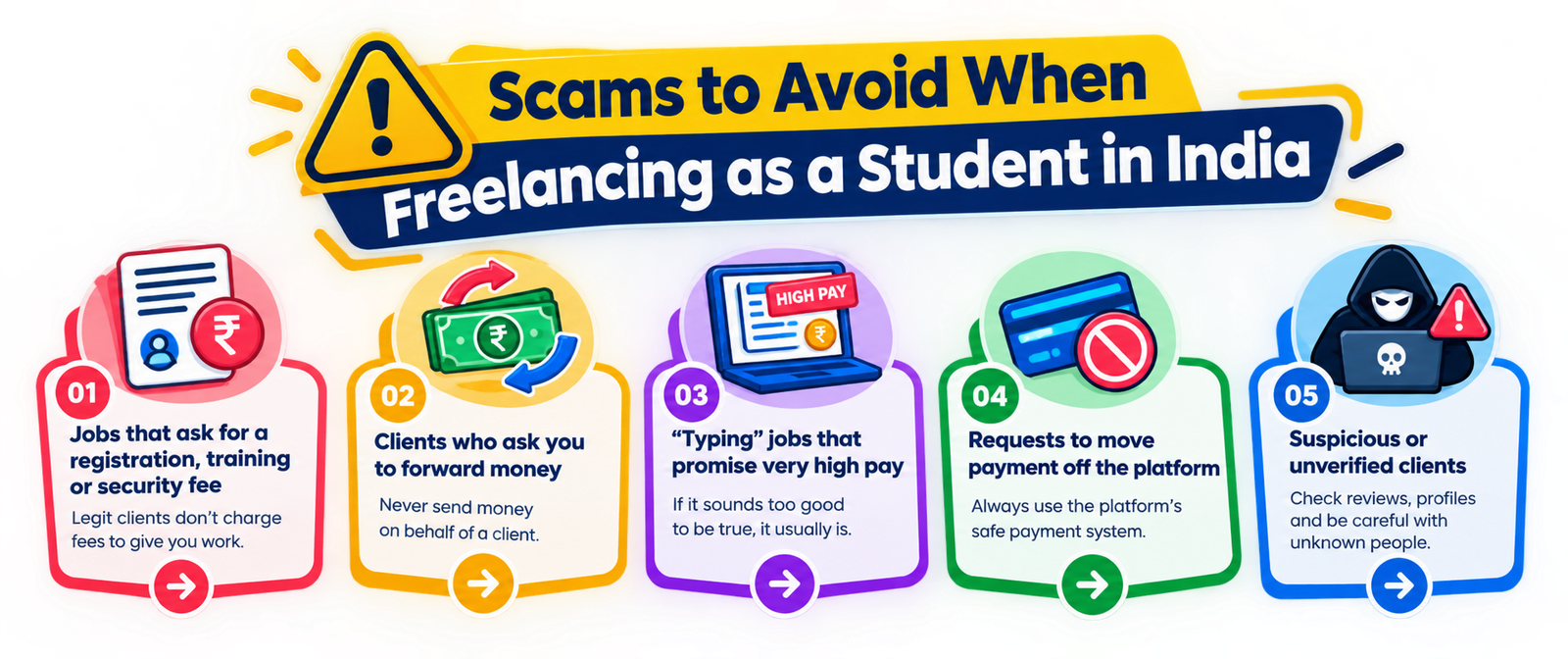 freelancing as a student