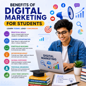 benefits of digital marketing