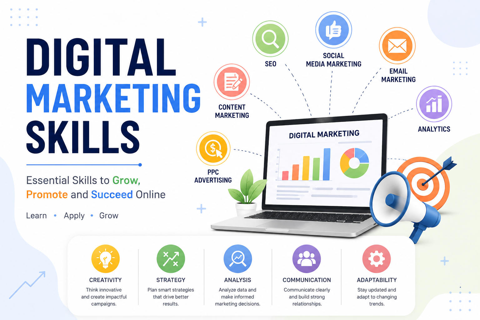 digital marketing skills