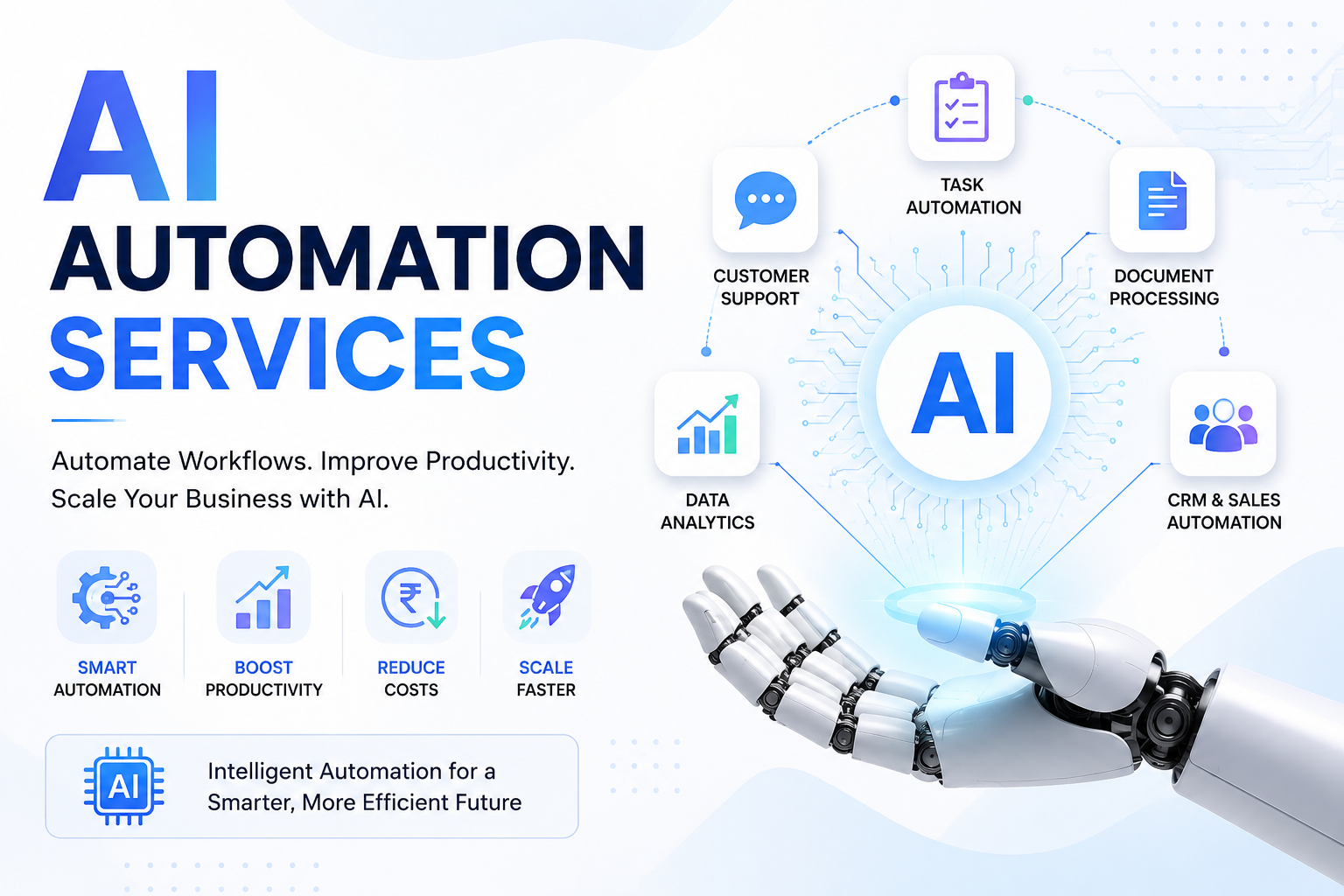ai automation services