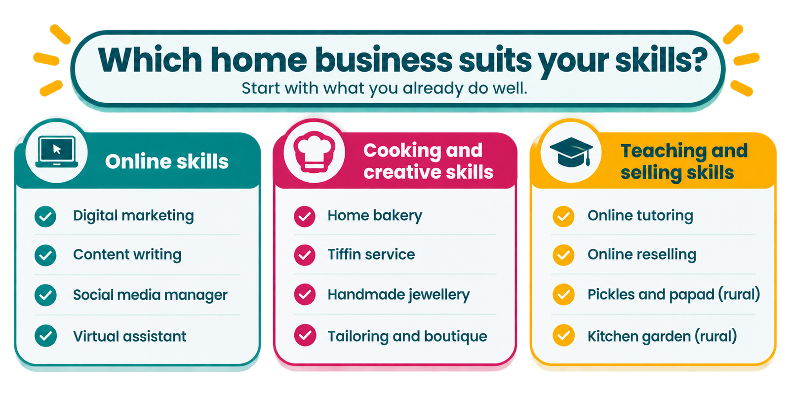 business ideas for women at home