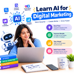 Digital Marketing Roadmap